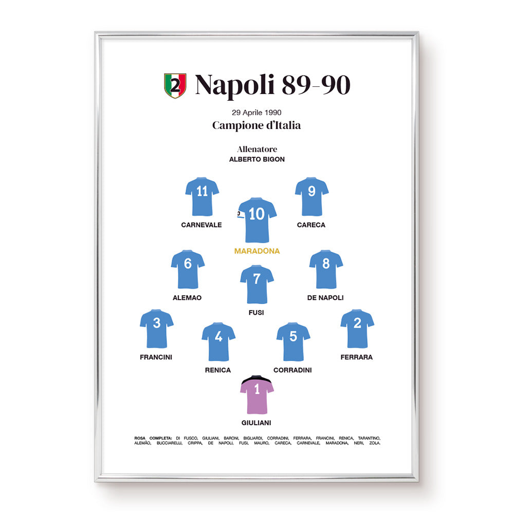 Poster - Formazione Napoli Campione 89-90