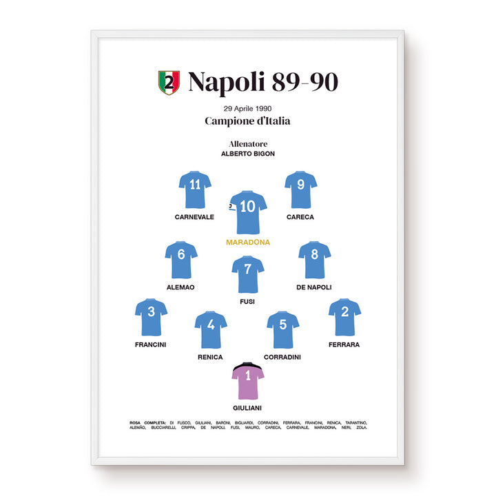 Poster - Formazione Napoli Campione 89-90