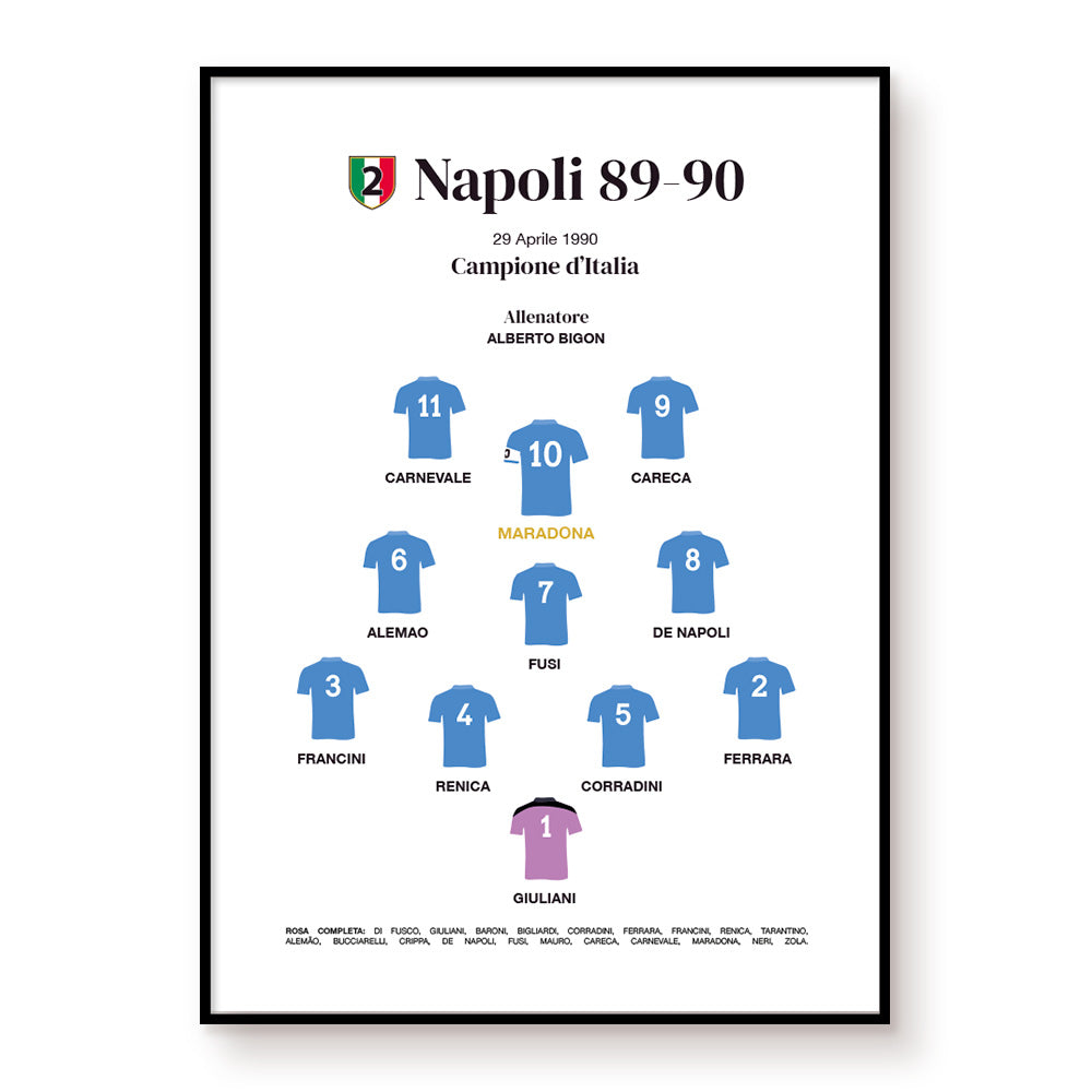 Poster - Formazione Napoli Campione 89-90