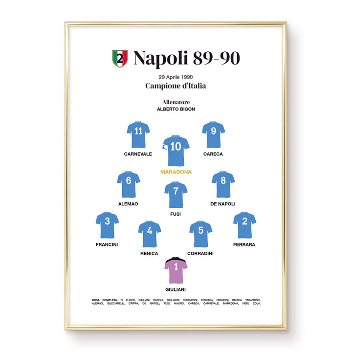 Poster - Formazione Napoli Campione 89-90