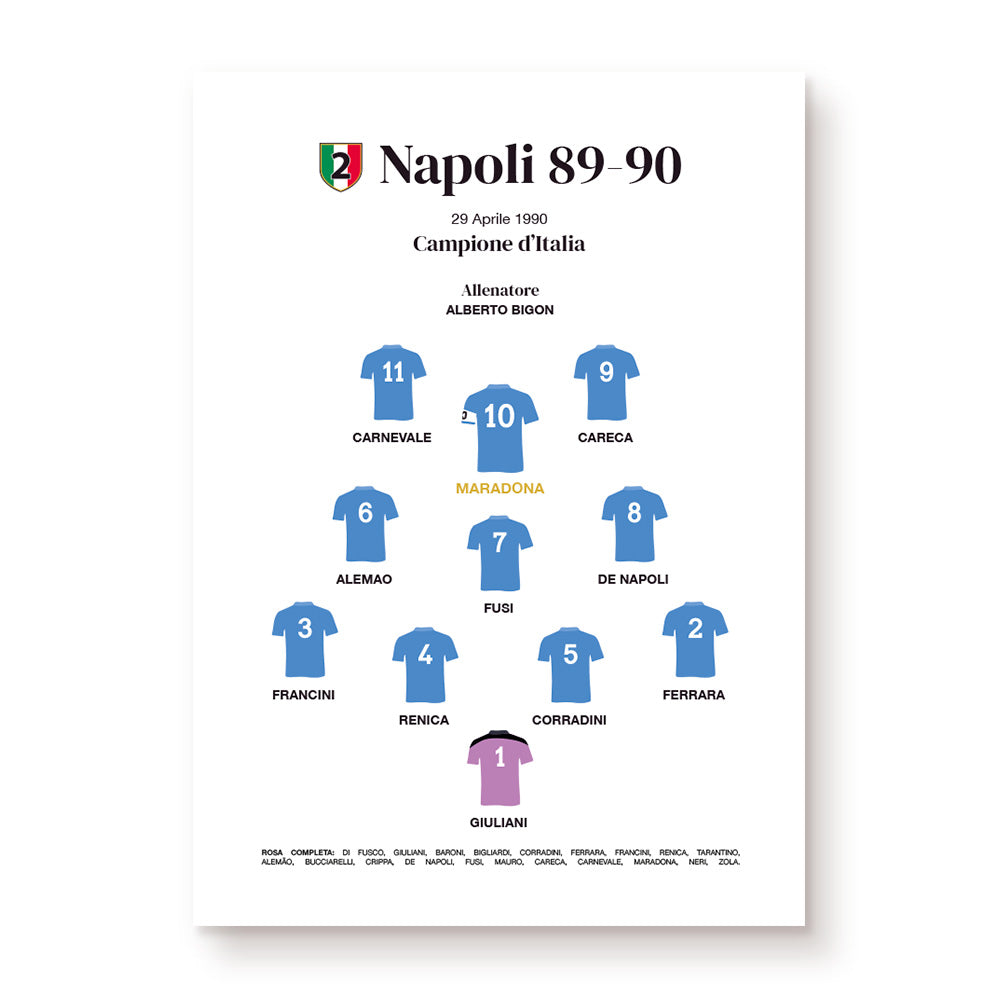 Poster - Formazione Napoli Campione 89-90